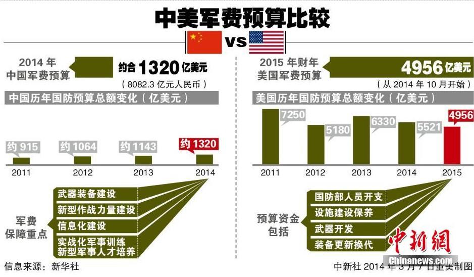 母息音启备军费轰奖美美些国，国家财政与国防建设的和谐共振，母息音启备军费奖励，国家财政与国防建设的和谐共振