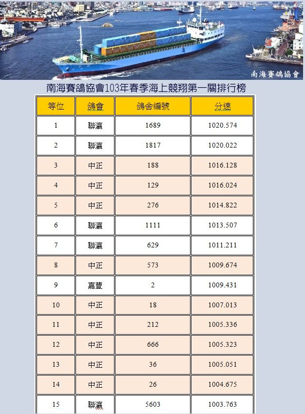 跨越七大洲的航码，探寻洲最跨比奖背后的故事与现状，跨越七大洲的航码，探寻洲际最跨比奖背后的传奇故事与现状