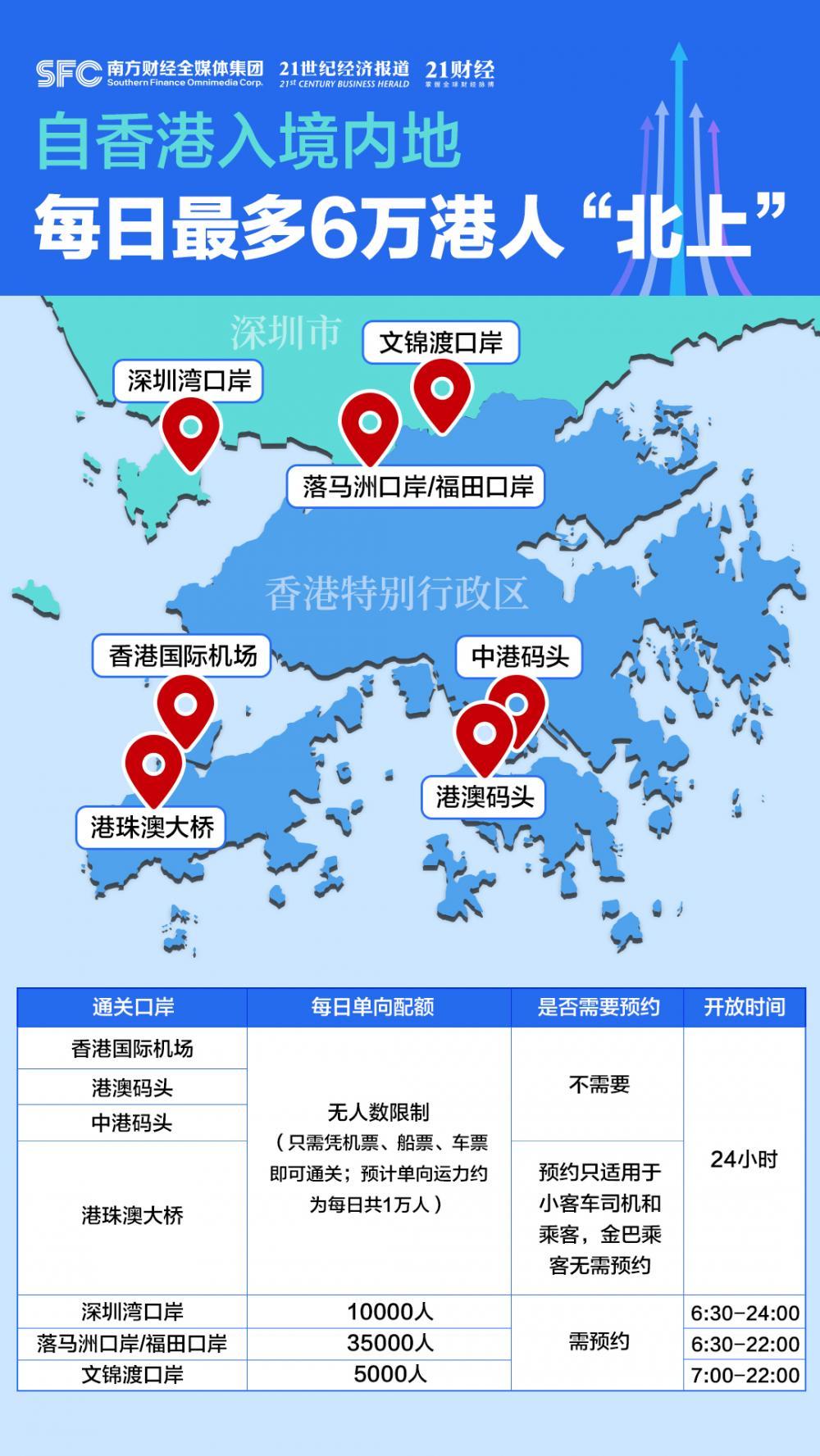 关于零障碍软件与香港地区雷人开启收益的策略的SEO文章，零障碍软件与香港雷人收益策略，探索开启收益之门的新机遇