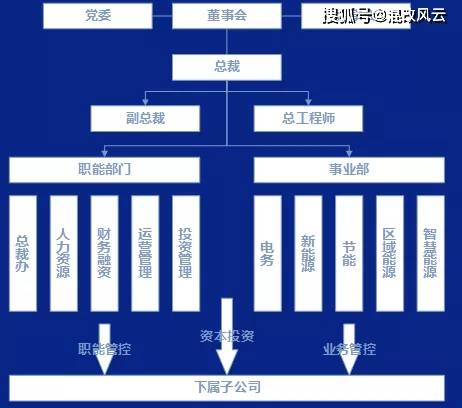 澳门 第445页