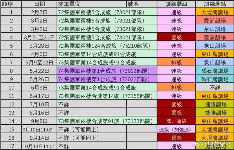 SEO优化策略探讨 第109页
