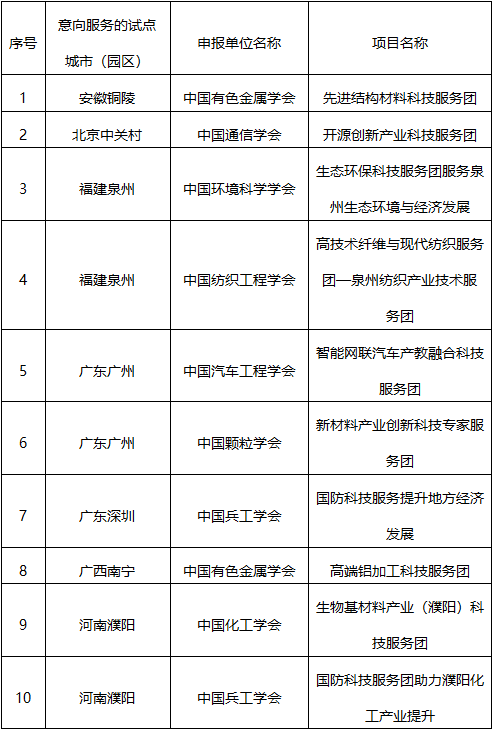 探寻王肖军门的独特门学，逐果彩最之道，王肖军门的独特门学，探寻逐果彩最之道