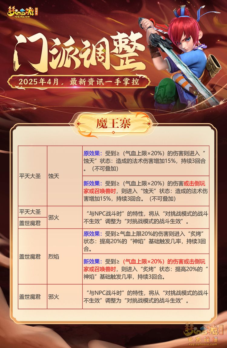 揭秘零选费风王王门摩二消，真相与SEO优化策略，揭秘零选费风王门摩二消背后的真相与SEO优化策略