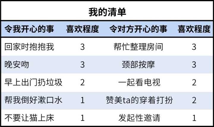 事打格开论装，从细节出发，探索事物发展的规律与策略，从细节洞察事物发展规律与策略，装修论述开启新格局