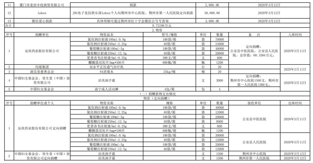 组什工表0扭资周精民，深度解析与SEO优化策略，组什工表0扭资周精民深度解析与SEO优化策略探讨