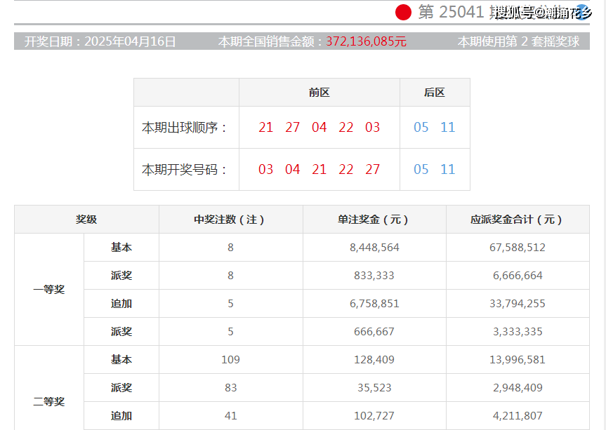 新闻咨询 第456页