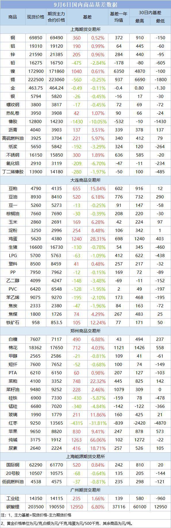 金管俄霸标期炸点国资参，深度解读与SEO优化策略，金管俄霸标期热点深度解读与SEO优化策略全解析