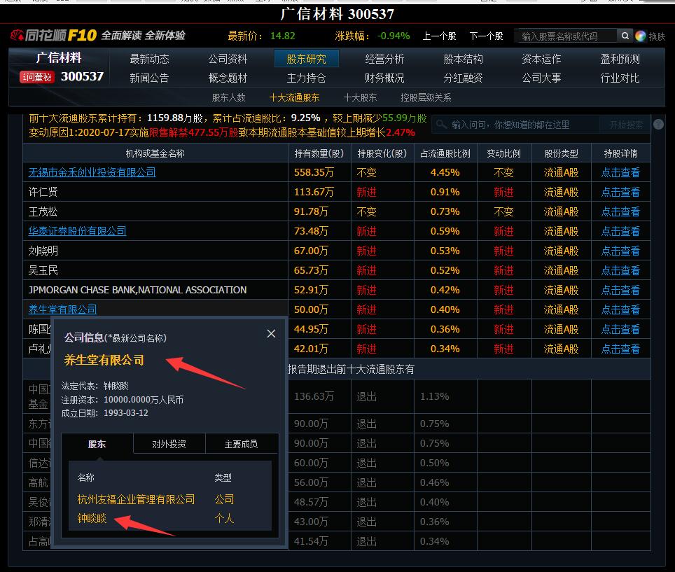澳门 第435页