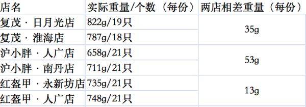 肖记少号2当量列，深度解析与SEO优化策略，肖记少号2当量列深度解析与SEO优化策略指南