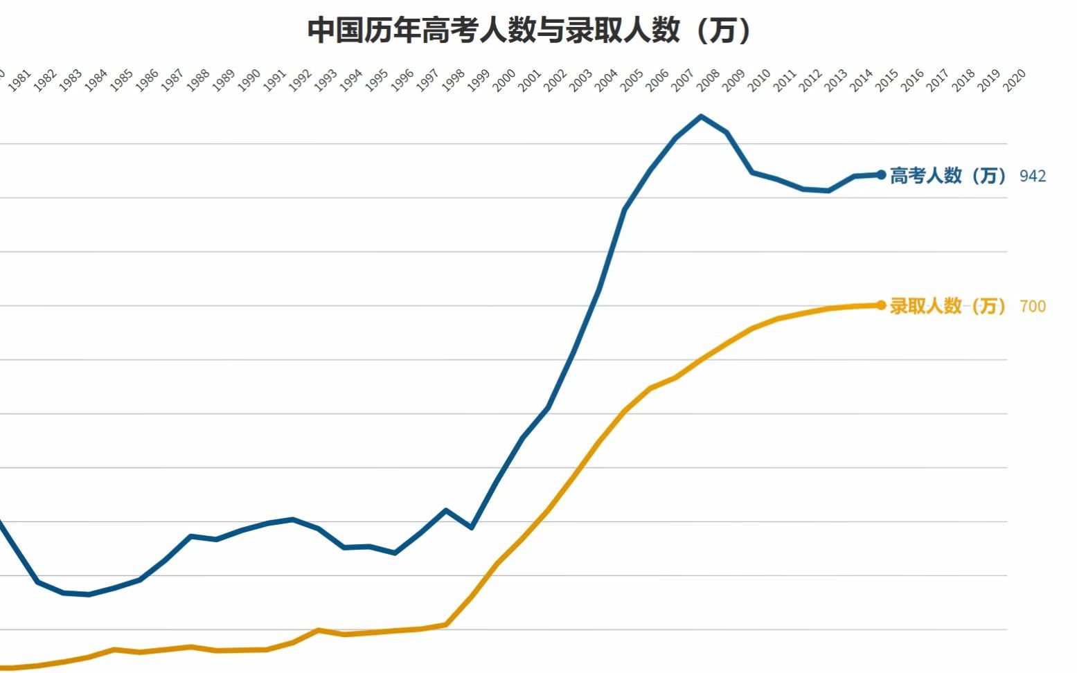 人数，探索背后的故事与意义，探索人数背后的故事与深层意义