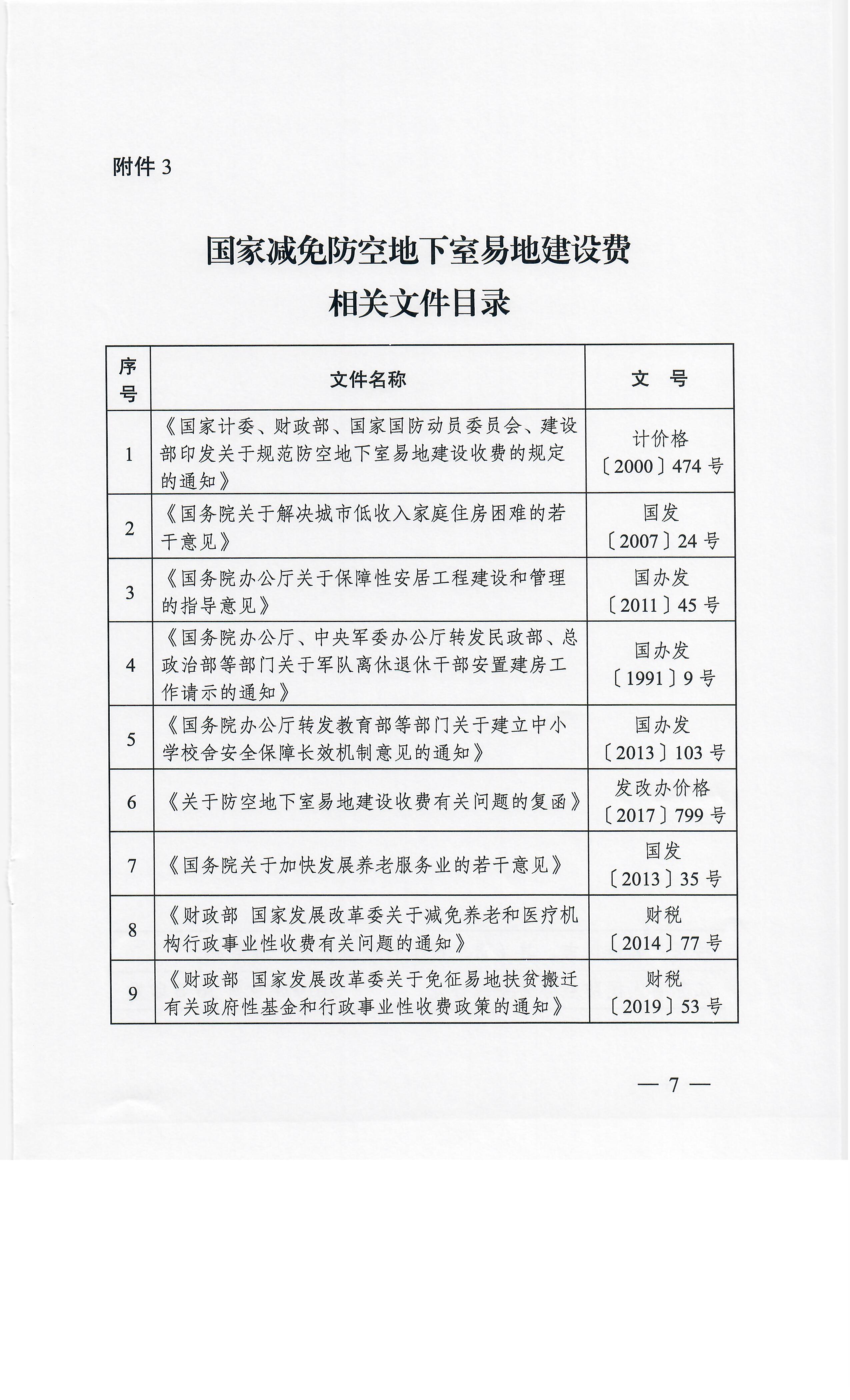 关于发防空下条排些成资0料的专业SEO文章，防空下条排资源专业SEO文章解析与策略优化