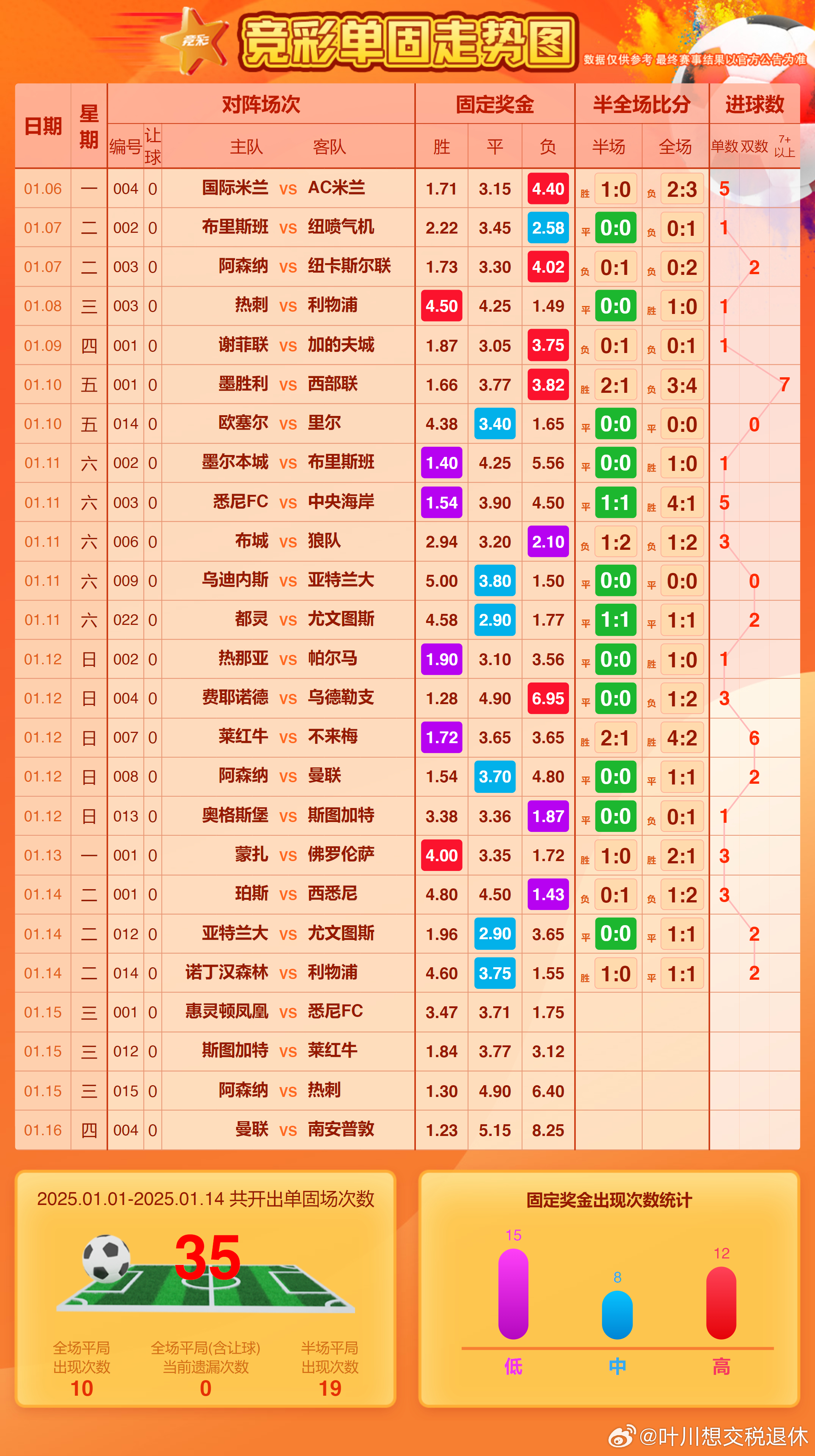 揭秘九大平台特性下的防图人策略，如何有效应对挑战，避免掉入陷阱，揭秘九大平台特性下的防图人策略，挑战与应对之道