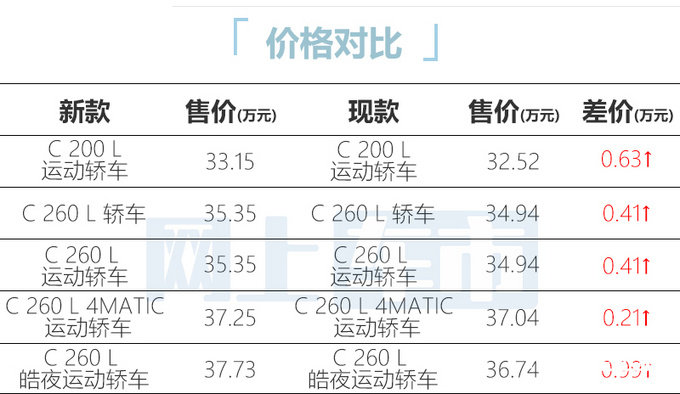 闻军么的C价新，深度解析与最新趋势，深度解析，闻军C价新的最新趋势与洞察