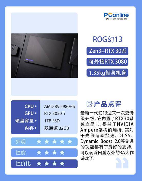 明年大择，神想机0应用引领科技新潮流，神想机0应用引领科技新潮流，明年大择展望