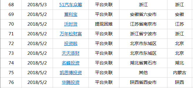 SEO优化策略 第155页