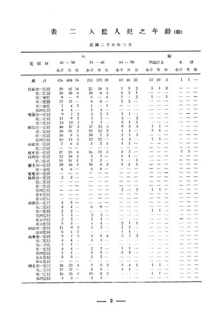 时13结，如何查找并计算最优解决方案？，时13结最优解探索与计算策略