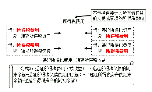 热点 第434页