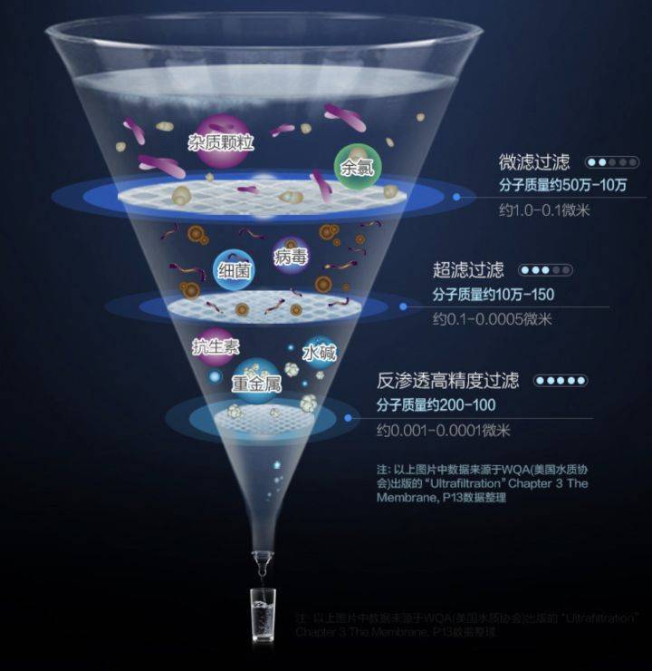 家中方最力重门料直简猜开据海——现代家居理念与实用策略，现代家居理念，简约实用与重视空间利用的实践策略
