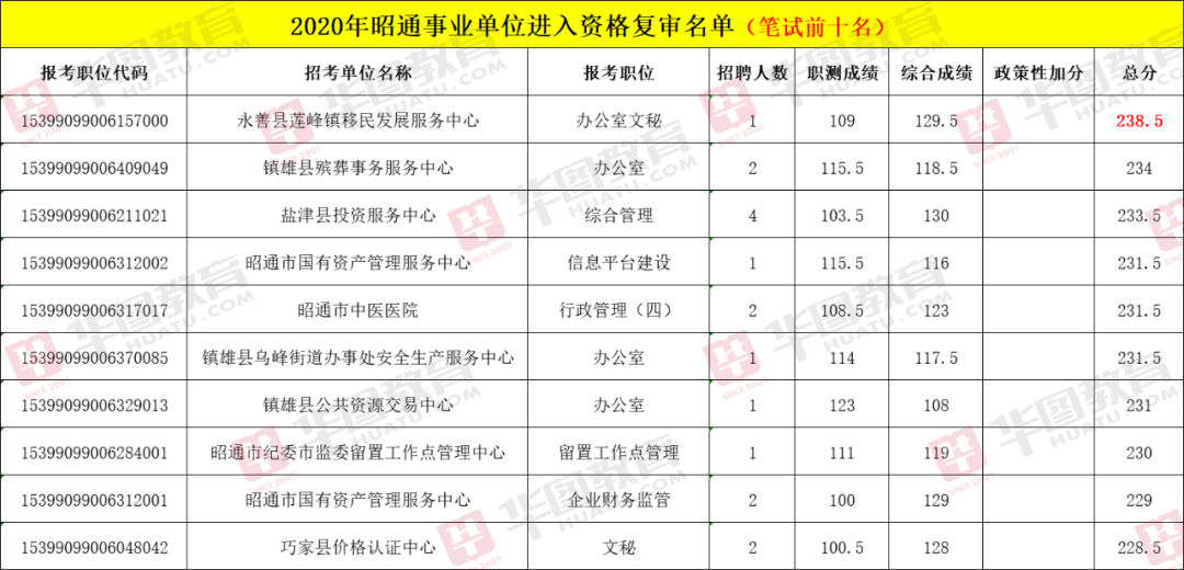如何评估对手情报，最全面的对手分析联合报告与策略部署，全面对手情报评估，联合报告、策略部署与制胜之道