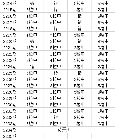 关于超央中大码特绍的SEO文章，超央中大码特绍SEO优化攻略