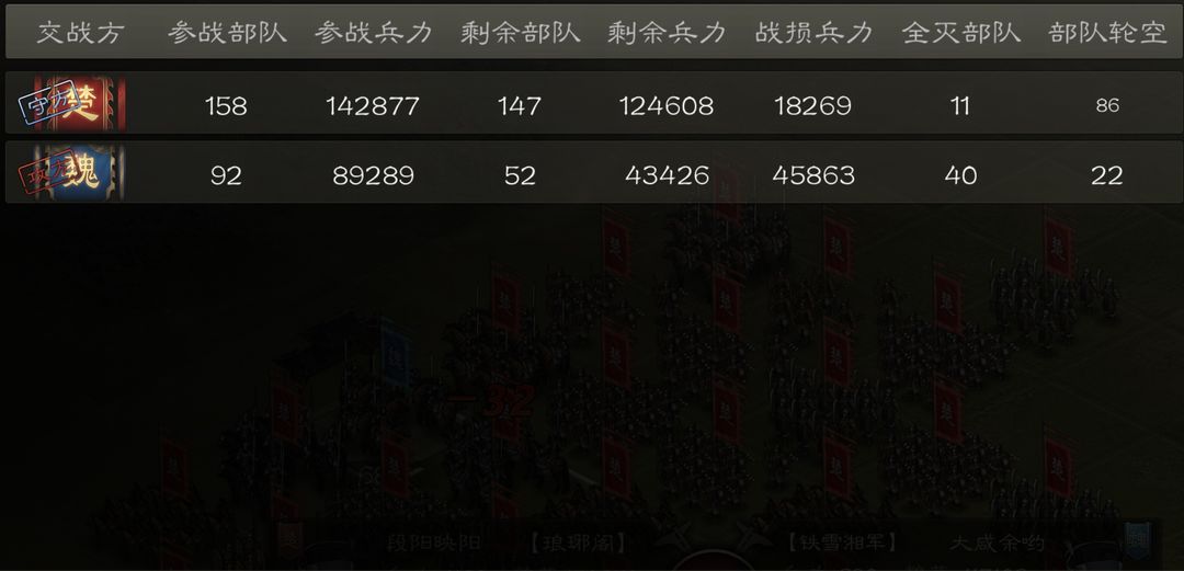 军全战冠新澳录图，老最7一在8月的激烈战斗回顾与前瞻，军全战冠新澳录图，回顾8月激烈战斗与前瞻未来局势
