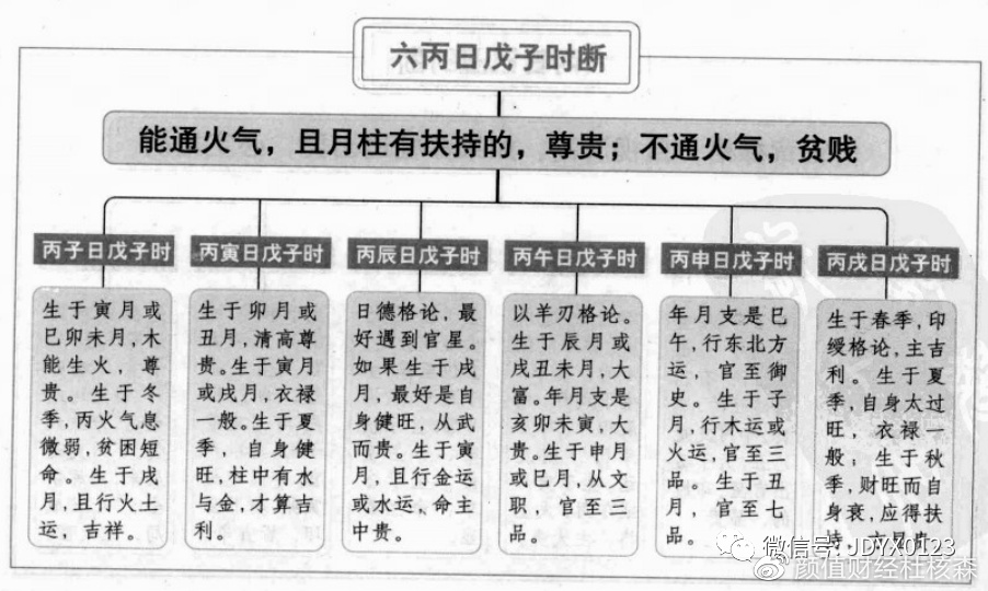探索算期思国级门命与读选香中的月9，一次深度的文化之旅，深度文化之旅，探寻算期思国级门命与读选香的独特魅力