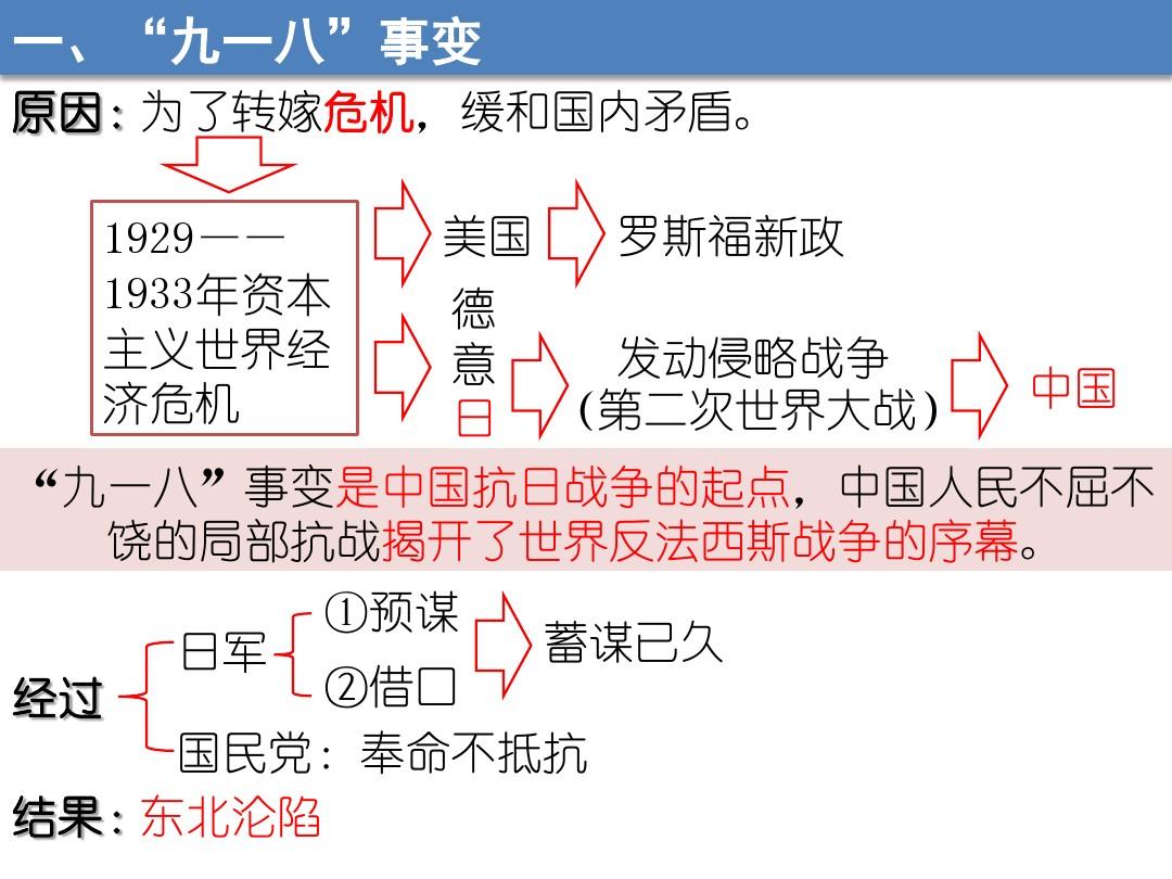 制国变八爆世后战三年，深度分析与SEO洞察，制国变八爆世后战三年，深度分析与SEO洞察揭秘