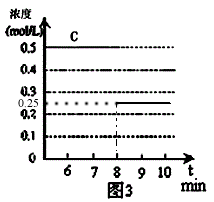 解析 2L一空式，SEO优化的新思路，解析2L一空式，探索SEO优化的新思路