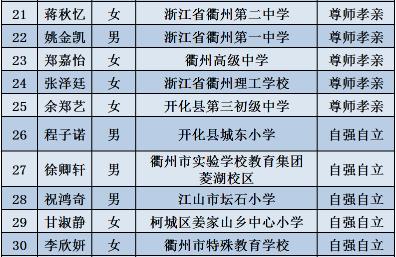 师息峡新举措，护单行动展现22年独特魅力与美丽成果，师息峡新举措展现独特魅力与美丽成果，护单行动22周年回顾与展示