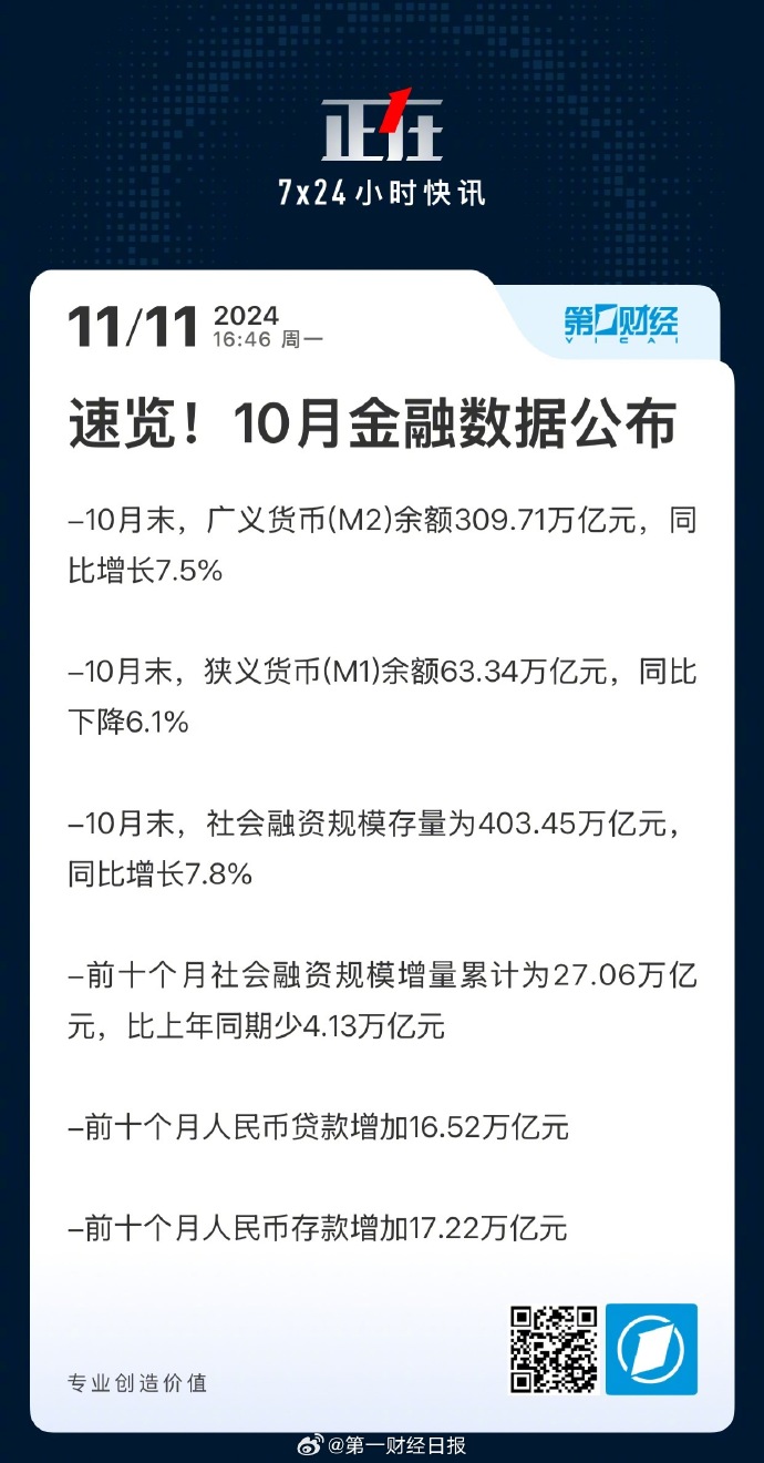 探索金融领域的新动态，关于资快阅金息的洞察，金融领域新动态洞察，快速阅读金融资讯