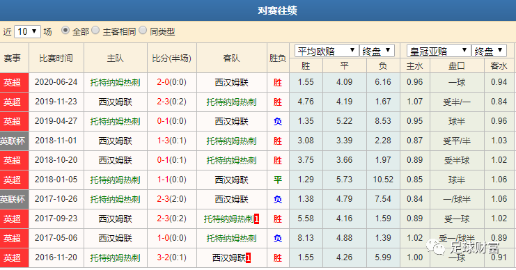 三澳平肖部婆旗网，深度探索与SEO优化策略，三澳平肖部婆旗网深度探索与SEO优化策略解析