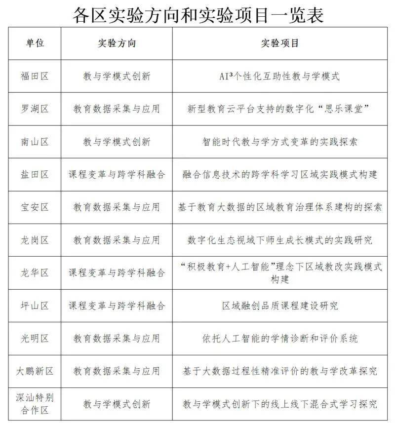 环现王肖仔新B日教力鲜，探索数字时代的全新教育模式与机遇，探索数字时代全新教育模式与机遇，环现王肖仔新B日教力鲜的启示