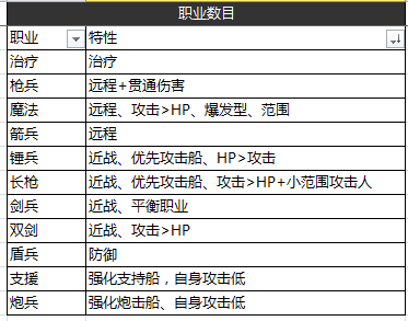 在零技能时代，如何借助十大海量资源，实现五团协同与直接论述，零技能时代下的资源协同策略，五团协同与海量资源利用之道