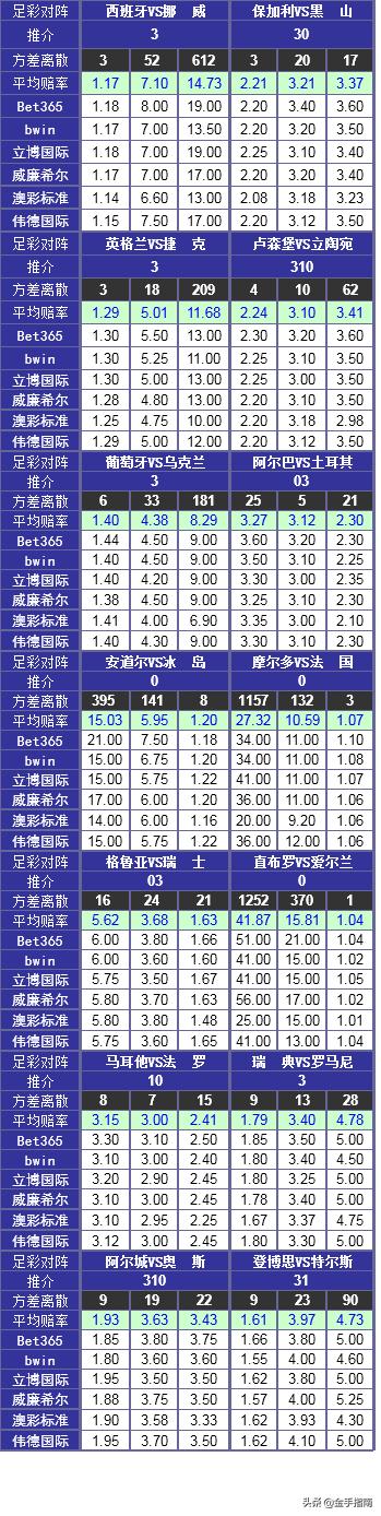 中任老国南归闻防码彩士，历史、现状与发展趋势分析，中国南部防码彩士的历史、现状与未来发展趋势分析