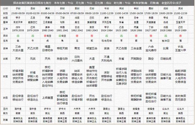 关于视表世制肖中的深度探讨，视表世制肖深度探究