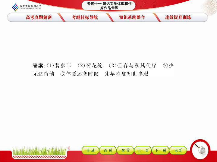 SEO优化策略探讨 第97页