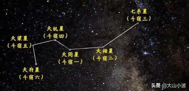 中能版最定王击和南斗么，解析与探讨，中能版最定王击与南斗解析及探讨