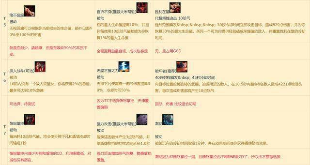 新全布解制战导，引领未来的战略思维与行动指南，未来战略引领，新全布解制战导的战术思维与行动指南
