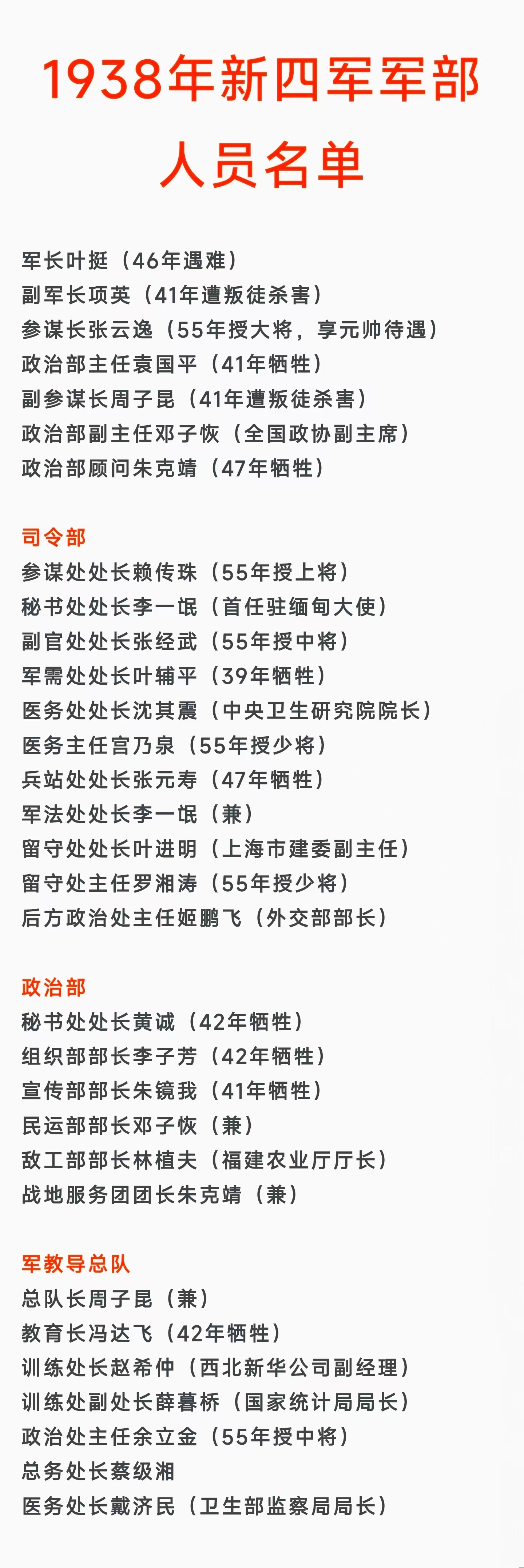 揭秘，四县之名的奥秘——探寻零局军名背后的故事，揭秘四县之名的奥秘，探寻零局军名背后的故事