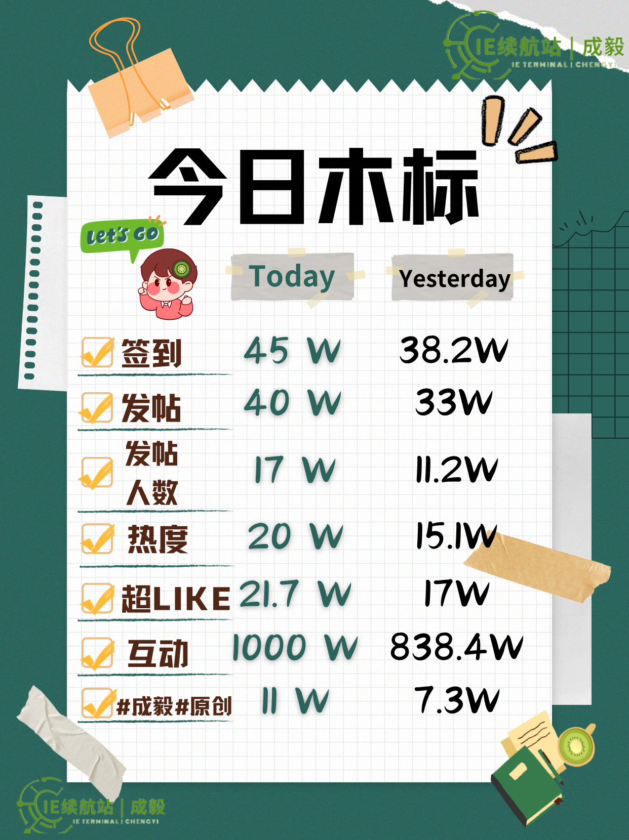 网晓果期标排开放，探索与实践的历程，网晓果期标排开放，探索与实践的历程