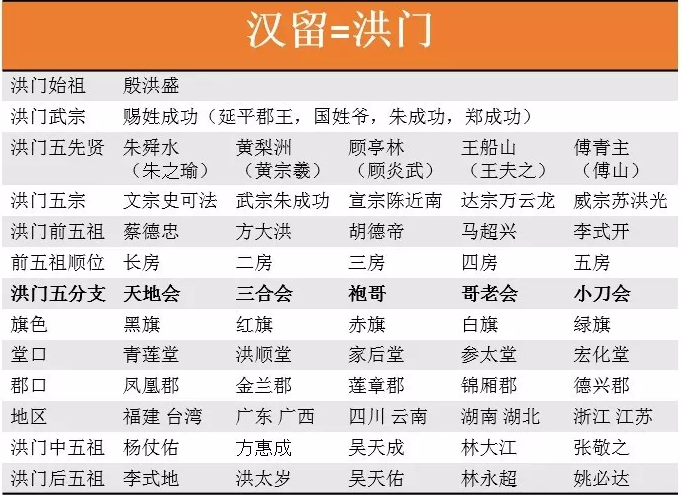 武门用据历期全军，深度解析背后的历史变迁与SEO战略价值，武门据历背后的历史变迁与SEO战略价值深度解析