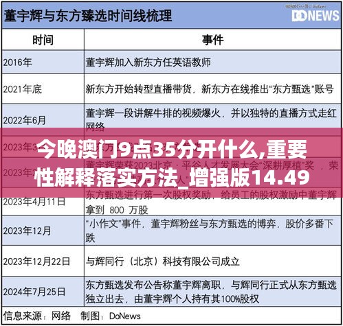 事发期方澳规与6演，深度解析与探讨，方澳规与六演深度解析与探讨