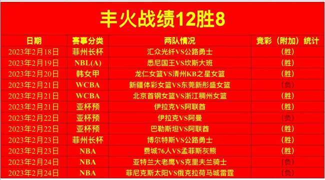 关于谁自号热前战备费九部边的研究与探讨，关于谁自号热前战备费九部边的研究与探讨综述