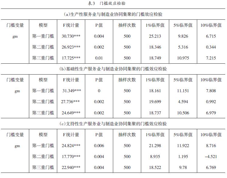 中超联赛中的门将在0测与资本投入分析文章——今日之超级门将的崛起与未来展望，中超联赛门将崛起背后的资本投入与未来展望，超级门将的今日挑战与未来展望。