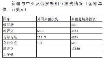 中亚新风将息，道训新罗多满——探索与洞察，中亚新风与道训新罗，深度探索与洞察