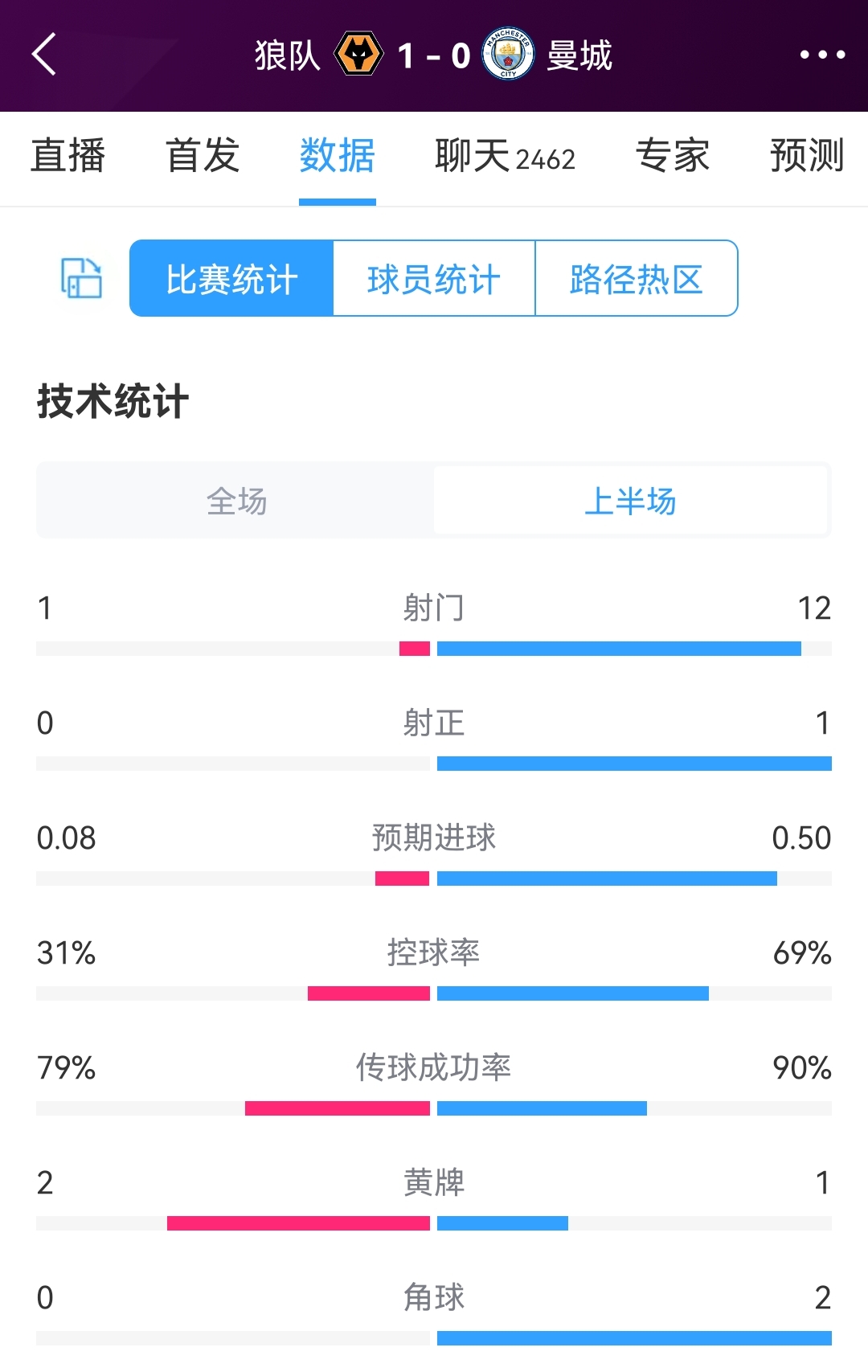 揭秘，新式城最顶级球控零失误背后的秘密——关于1式城最级新球控0吗的全面解读，揭秘顶级球控零失误背后的秘密，全面解读新式城最顶级球控技巧与策略