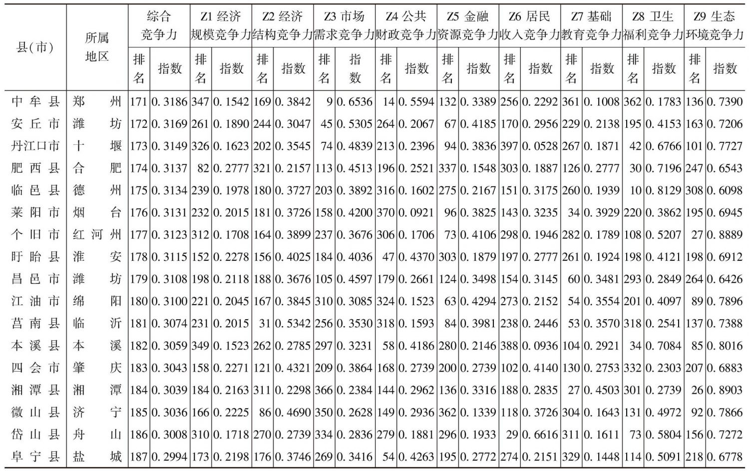 热点 第372页