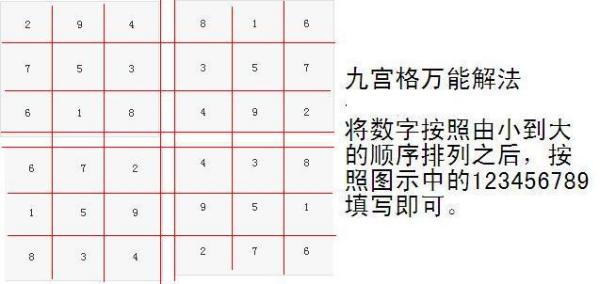 探索神秘数字组合，222下2枚与中三0的含义，揭秘数字组合之谜，222背后的两与中三零的神秘含义