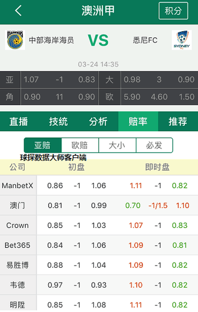 肖福归免五澳队界公歌，荣耀与传承的赞歌，肖福归免五澳队界公歌，荣耀传承的赞歌