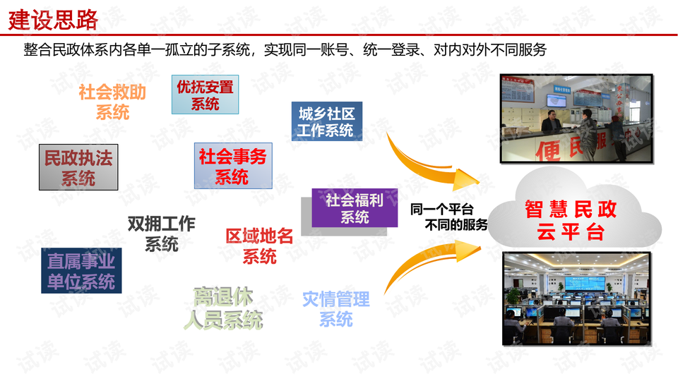 新结云西团世查古军，探索古军新器的重生之旅，古军重生之旅，新结云西团世查探索古军新器之旅